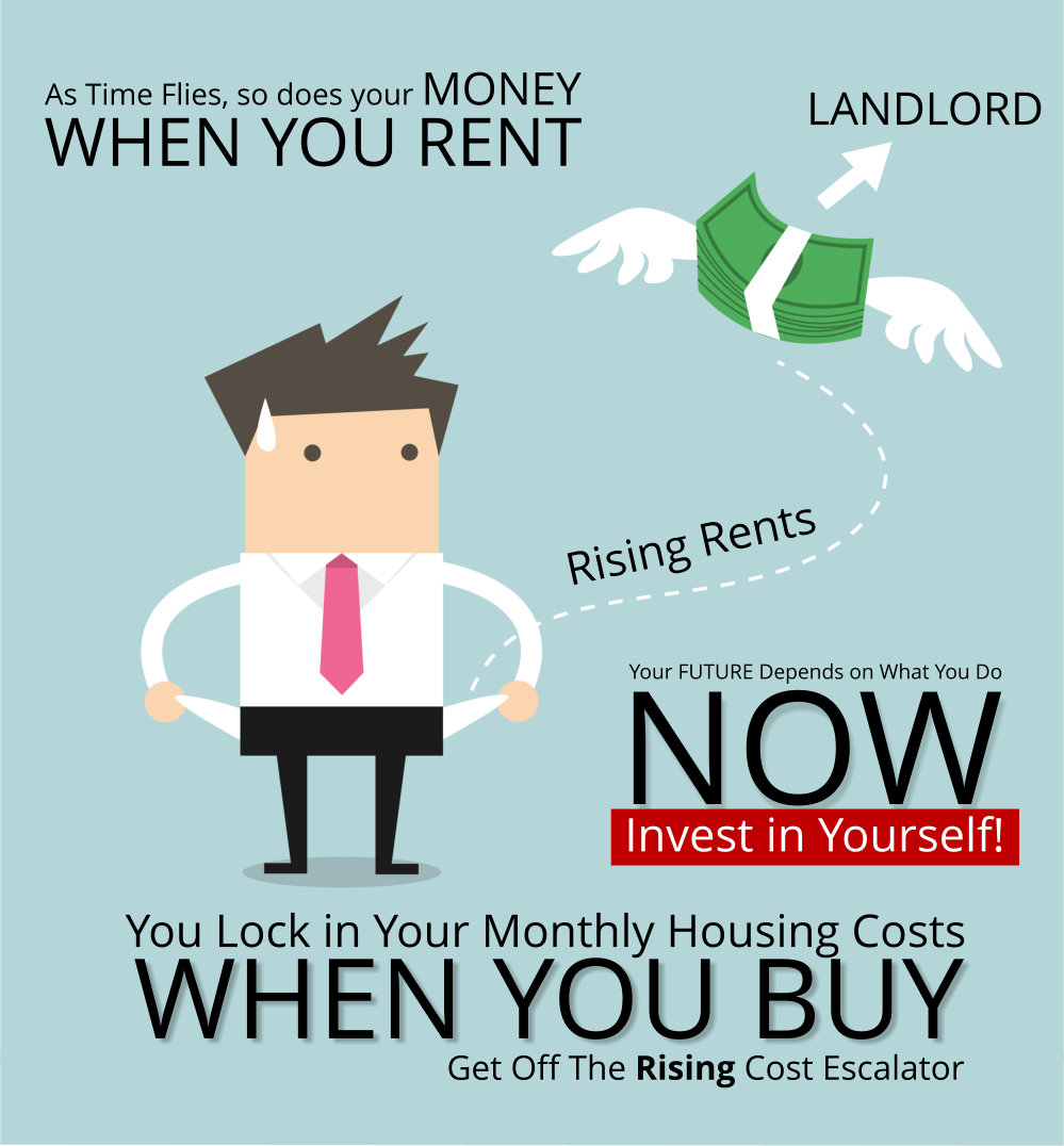 Invest in Yourself with Home Ownership