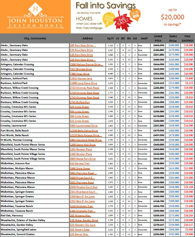John Houston 2016 Year end Inventory Sale